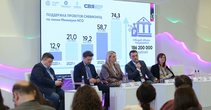 Компетенции, ресурсы и люди: как российские регионы развивают техпред